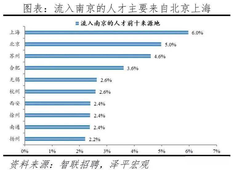 构建人才网站的成本分析，多少钱才能启程？