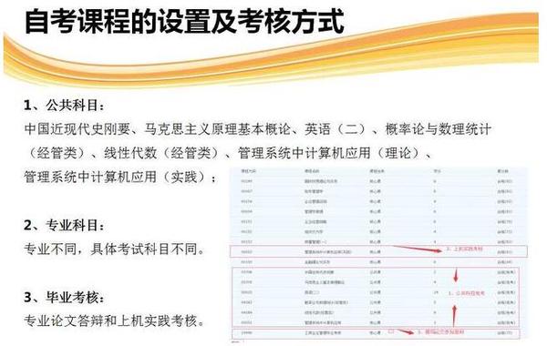 自考网成绩永久有效的意义与价值