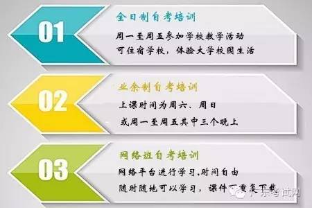 自考网考试信息查询，便捷高效的学习路径