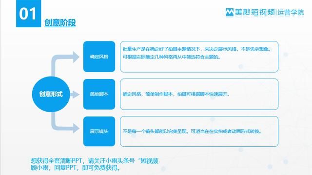 自学考试网流程视频，助力自学者的成功之路