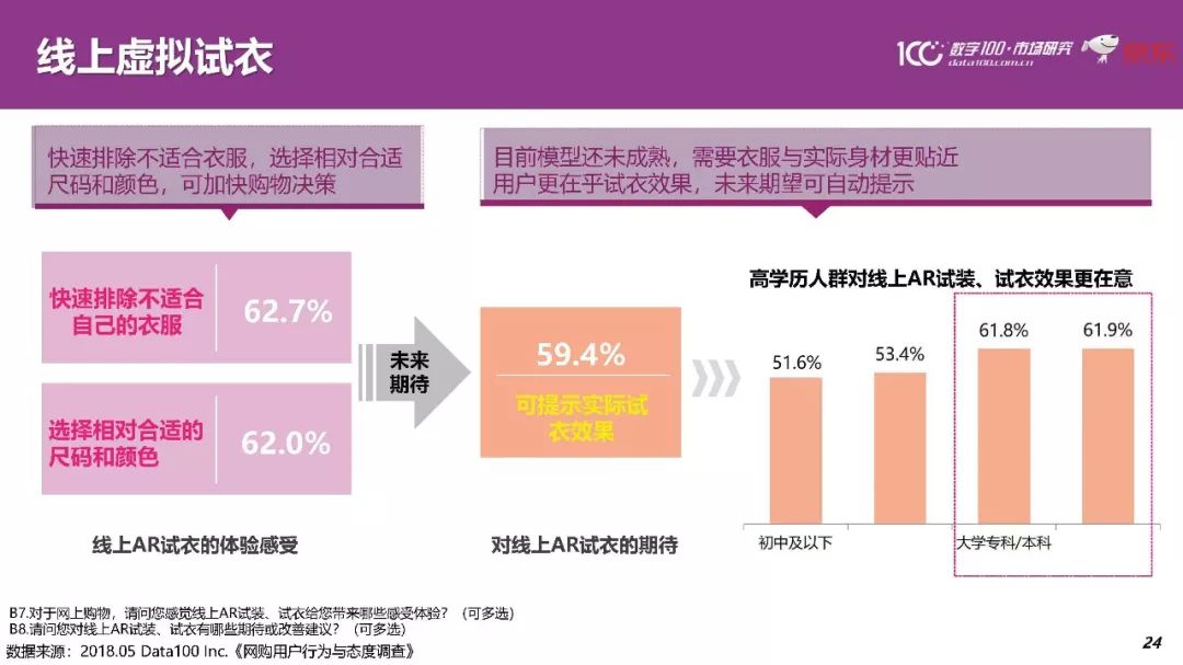 聚焦 第123页