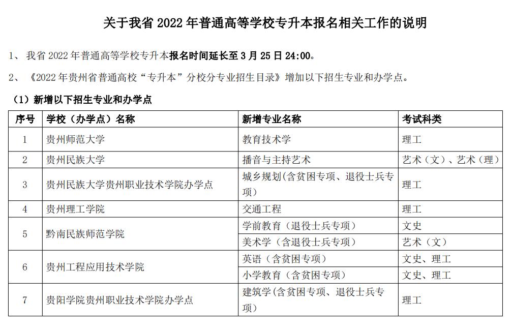 专升本延长的意义与价值，探索更多可能性