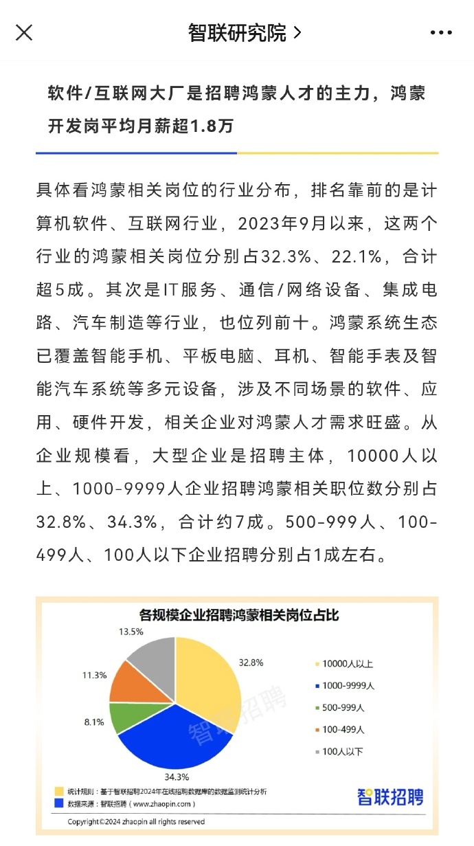 最新招聘信息及近期招工趋势分析