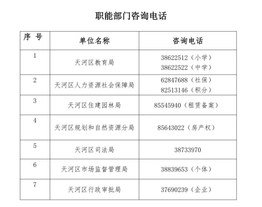 庄河报考公务员条件要求详解