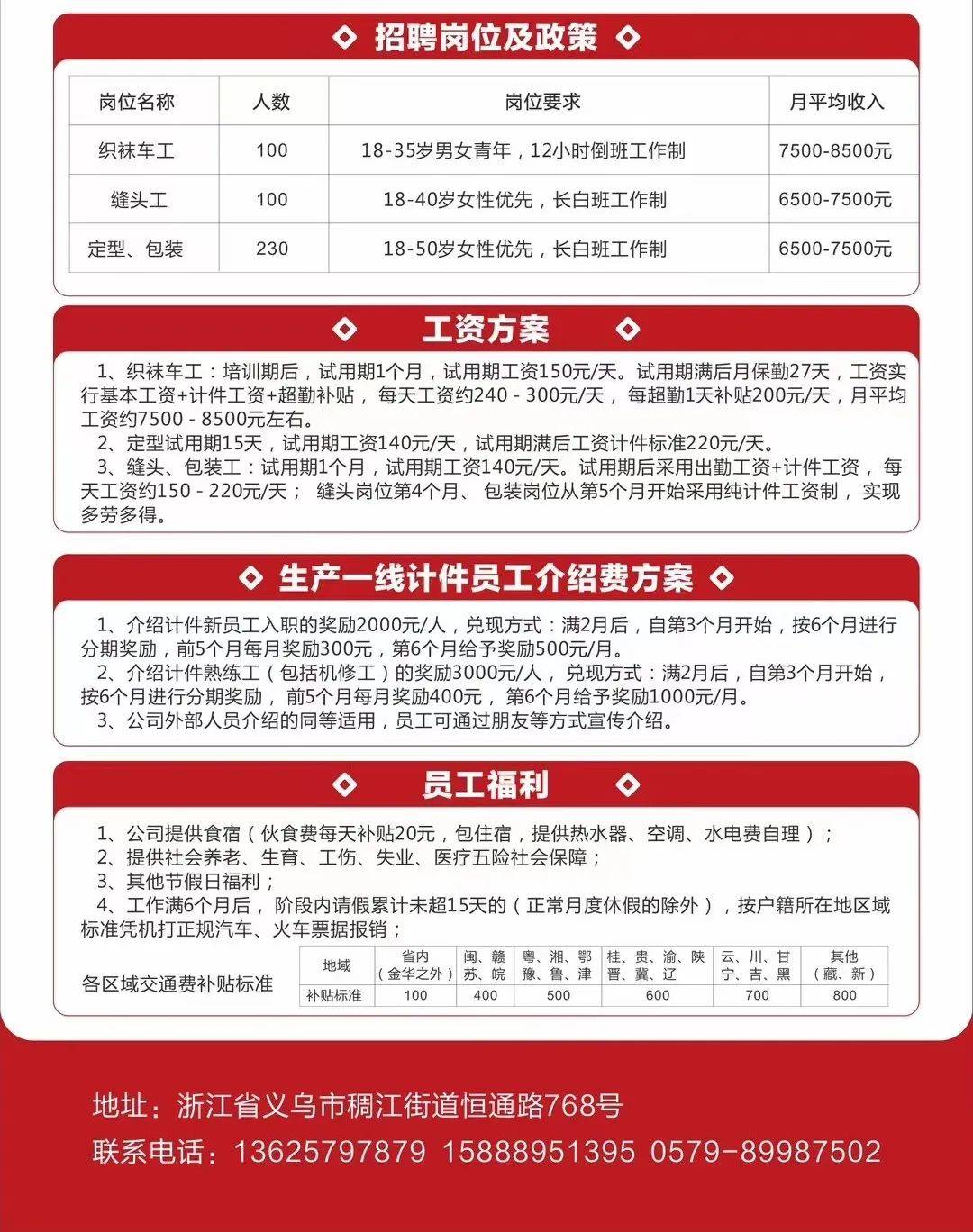 诸暨招工网最新招聘信息及其影响