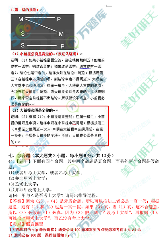 自考网官网在哪，探索与解析