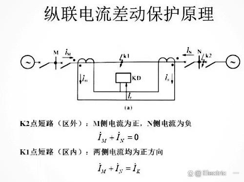 助力电磁阀声音，解析与应对策略