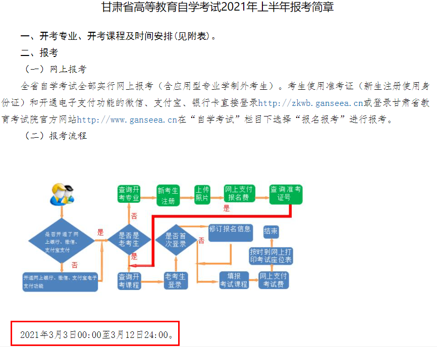 自考网查询报名时间，一站式解决你的考试焦虑