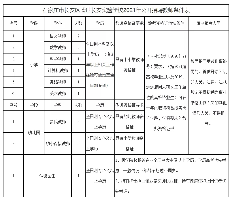 左各庄招聘网——连接人才与机遇的桥梁