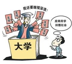 自考专升本考研的限制与挑战