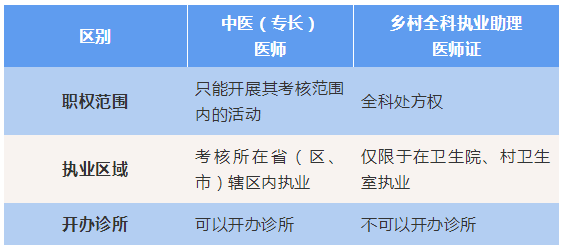 专升本途径含金量对比，探寻不同路径的价值与意义