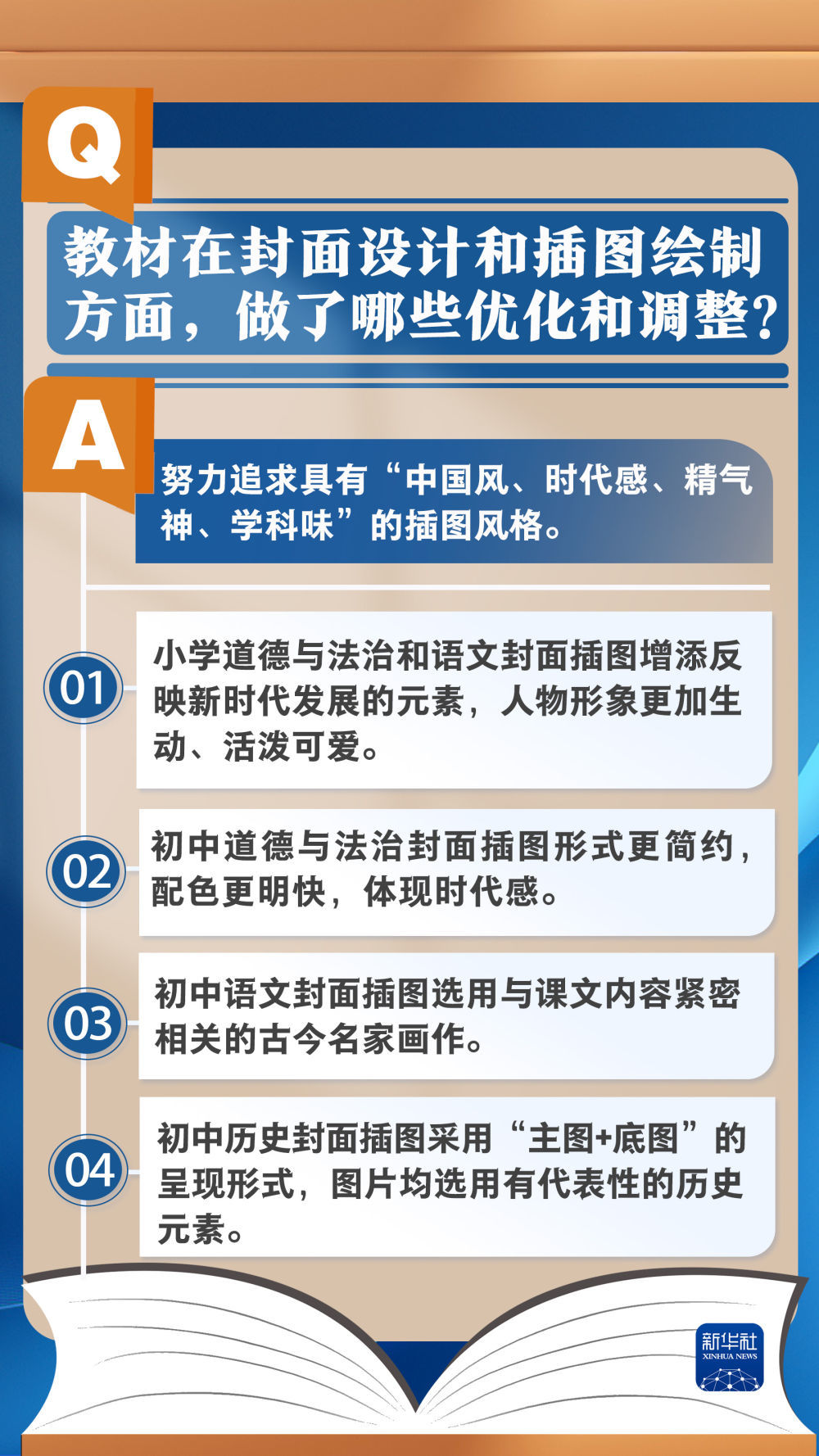 自考网统招，探索高等教育的新路径