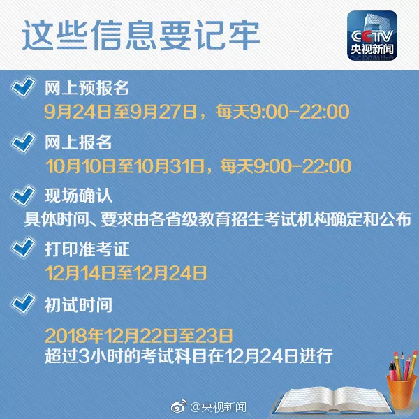 专升本毕业后能否继续考研，解析与探讨