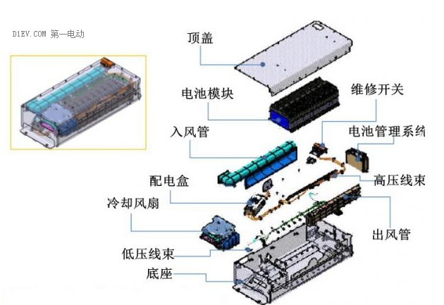 助力泵电磁阀，汽车动力系统的核心组件