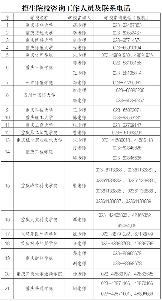 专升本志愿填报入口，探索与解析