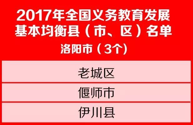 自考网贵州省，助力教育公平与提升个人发展的强大平台