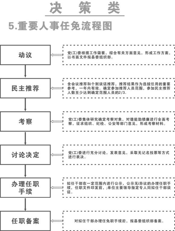 关于专升本缴款的重要性及其流程解析