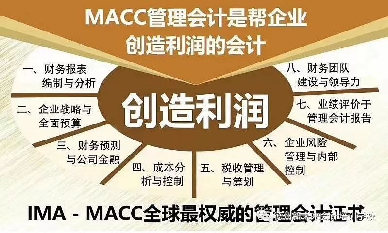 遵化人才网最新招聘会计——掌握未来财务领域的金钥匙