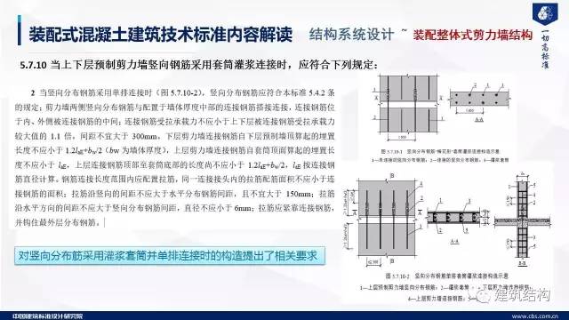 关于专升本新规则的深度解读