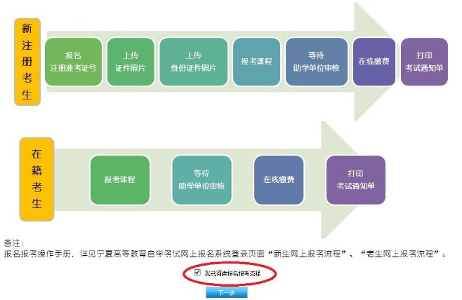 自考网招生信息网——探索高等教育的新路径