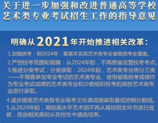 专升本文化课的重要性及其挑战