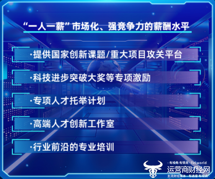 资深成熟人才招聘信息网——连接优秀企业与卓越人才的桥梁