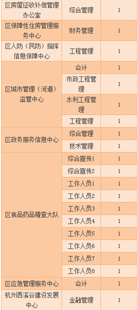 紫光湖最新招工信息概览