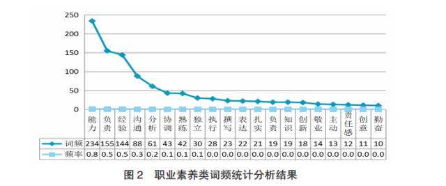 遵化招工最新招聘信息及就业市场分析