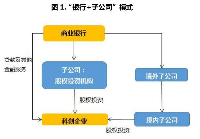 专升本投国企，一条值得探索的职业发展路径