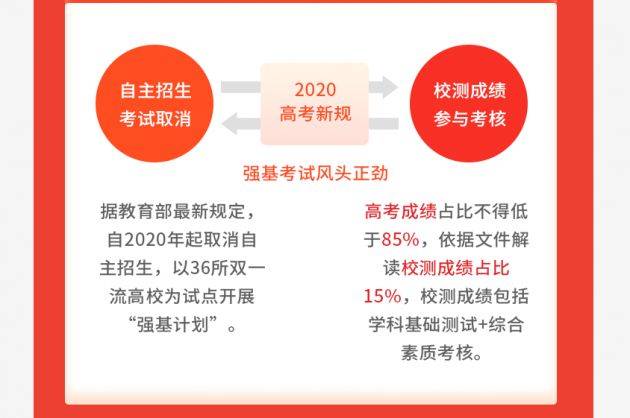 自考网考场查询，便捷高效的服务助力考生顺利备考