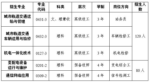 自考网教与在线教育的融合，探索新的教育模式