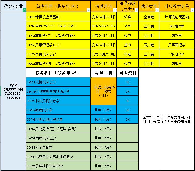 自考网是什么，深度解析与探讨