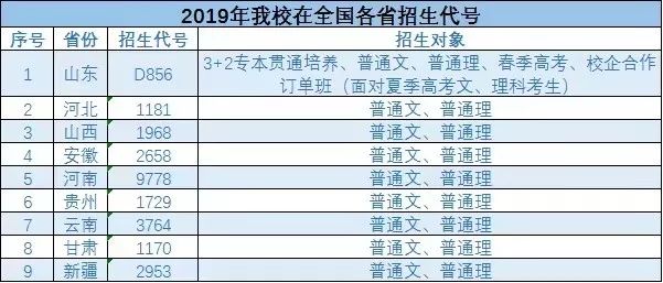 自考网报序号在哪，解析与指南