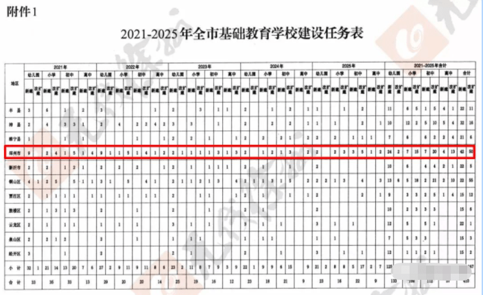 最新招工邳州招聘信息概览