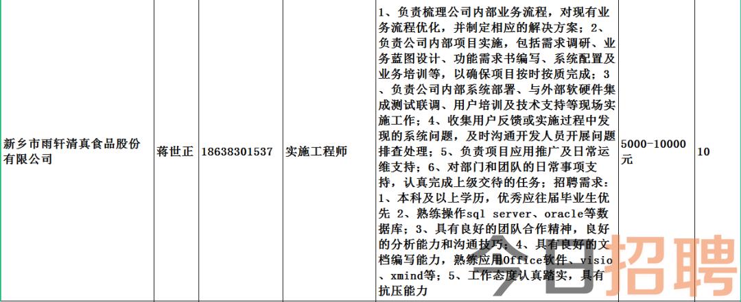 最新招工肥乡招聘信息概览