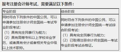 专升本会计，深化专业知识，开启会计职业生涯