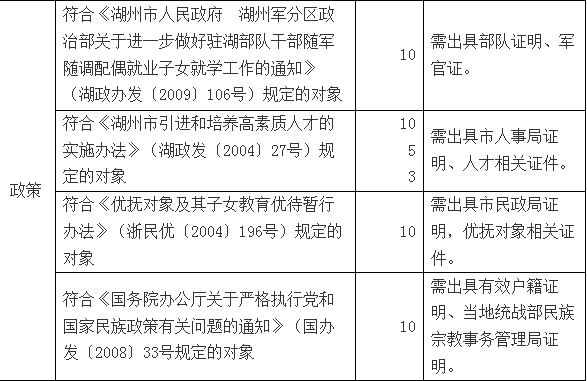 2025年2月20日 第23页