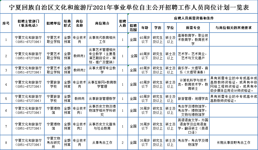 诸城招聘网手机版——求职招聘的新选择