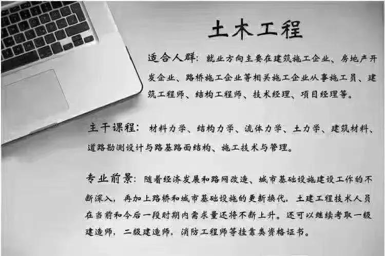 专升本规划，实现学历提升与个人发展的蓝图