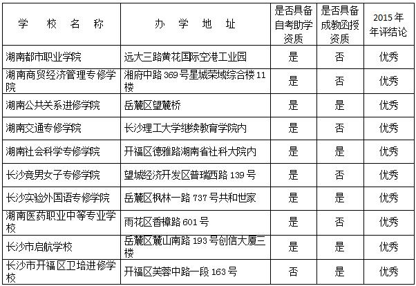 自考网业余与函授，探索灵活学习之路