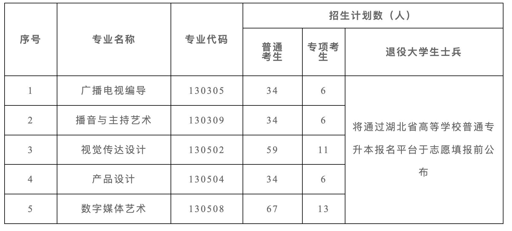 专升本哪里好的全面解析与选择建议