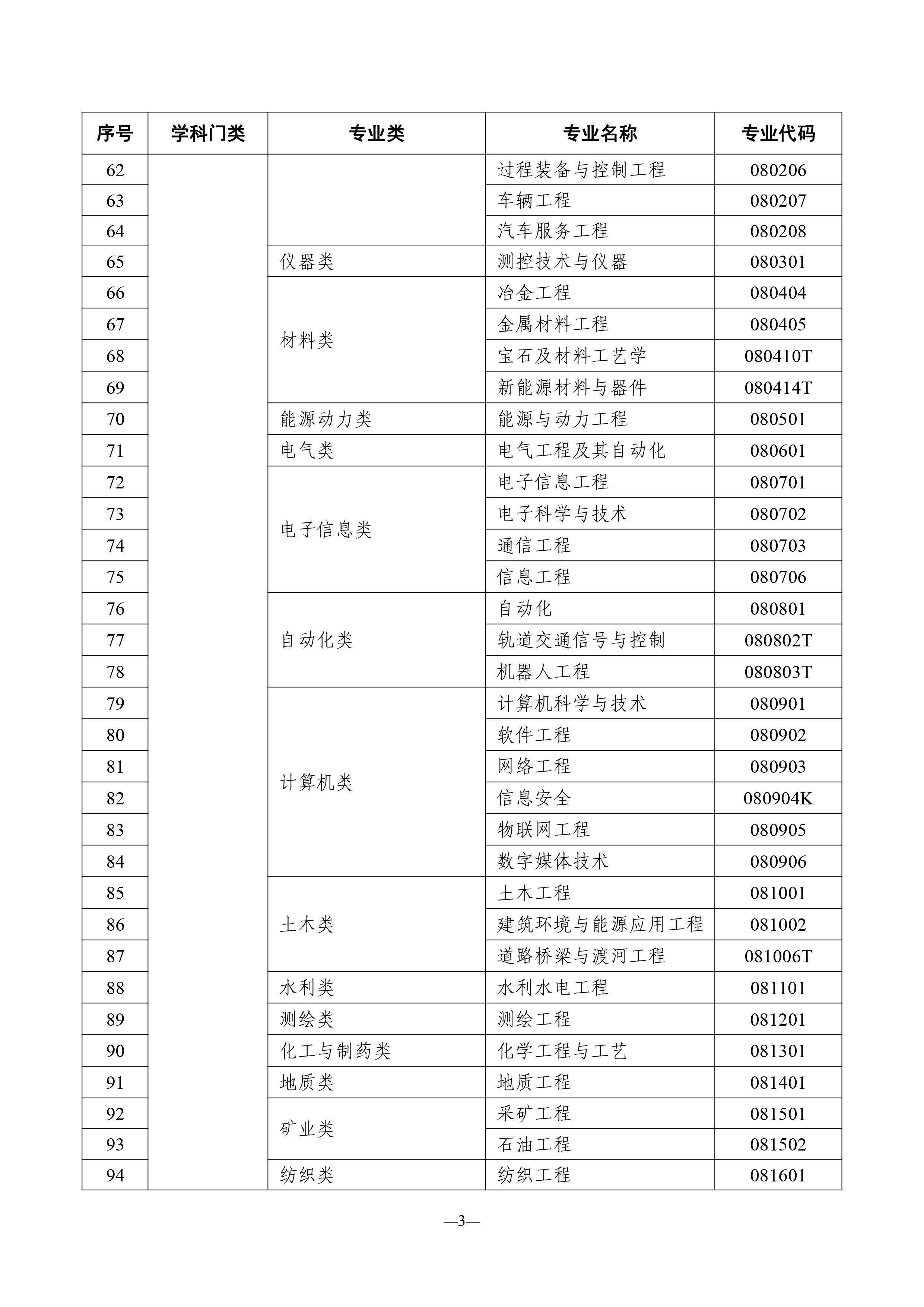 2025年2月21日 第6页