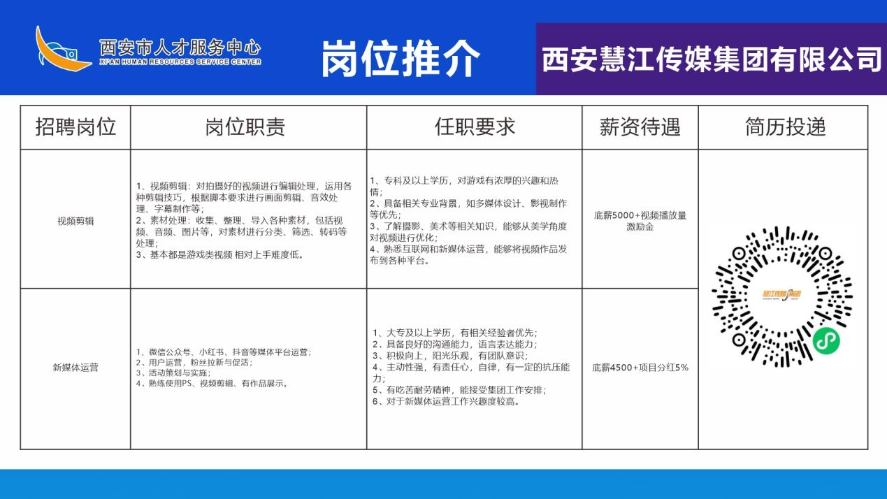 最新陕西三原人才网招聘动态及其影响