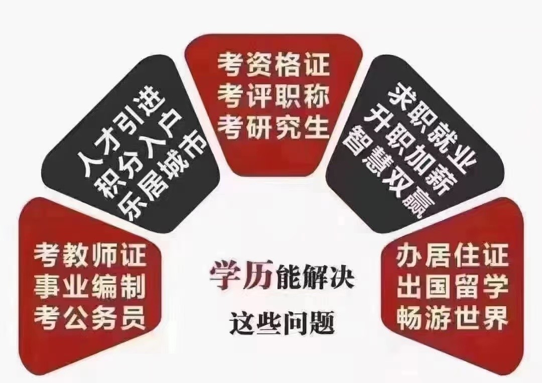 自考报名，自考网为你开启学历提升之门