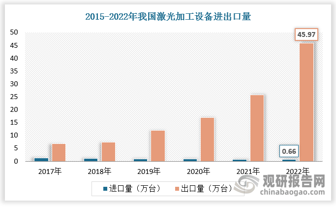 专注激光切割机公司排名及其行业影响力分析