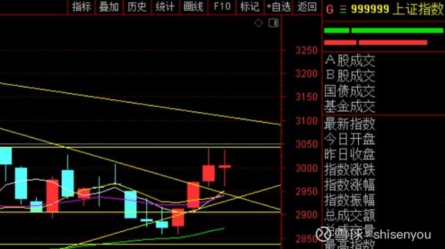 钻井无缝钢材价格走势图分析与展望