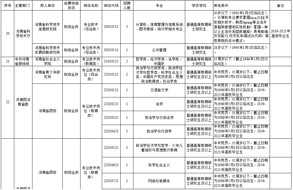 株洲事业单位招聘网——连接人才与事业的桥梁