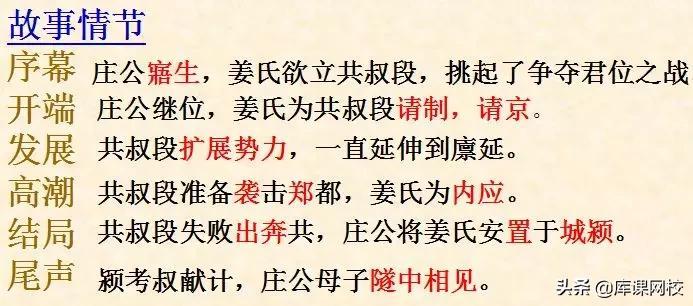 专升本语文应用的重要性及其策略探讨