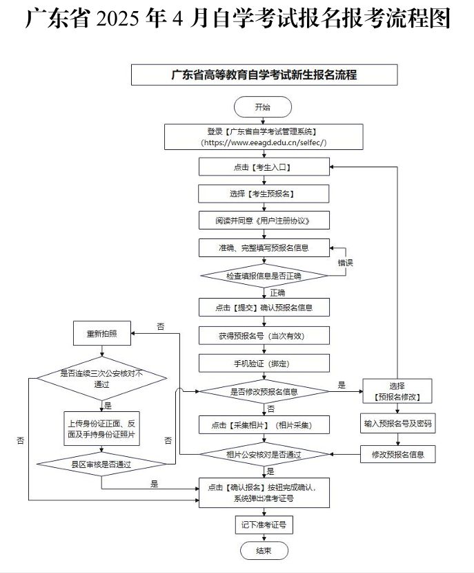 自考网无法登陆，原因解析与解决方案