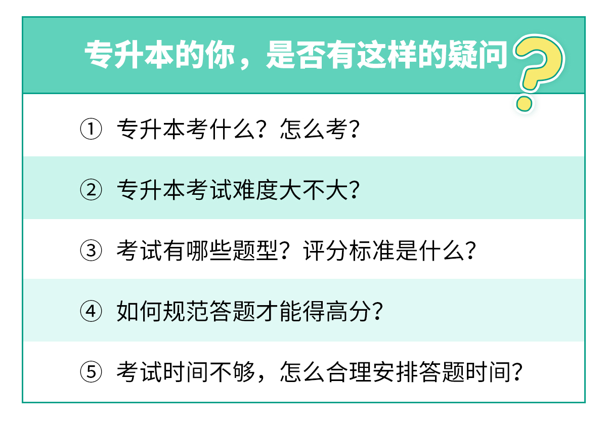 专升本考试科目的全面解析